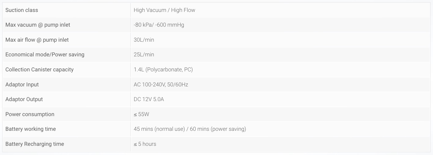Rossmax Portable Suction Unit V7 - Image 9